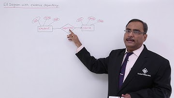 DBMS - ER-Diagram with Existence Dependency