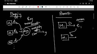 Compare Bagging & Boosting (Ensemble techniques) in Machine Learning | ML Interview Ques