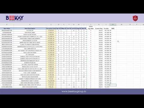Performance Automotive Jackson Mi Inventory
