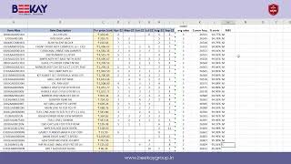Inventory Management-How to Plan Inventory in Automotive Aftermarket