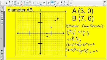 Geometry endpoints video