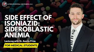 USMLE Crash Course - RIPE Therapy (Tuberculosis) Step 1 / Step 2 CK