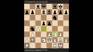 Mikhail Artamonov Vs Bruno Topencik Czech Amateur Championship 2025 Round 1