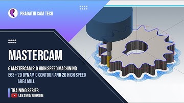 Mastercam    2D Dynamic Contour and 2D High Speed Area Mill