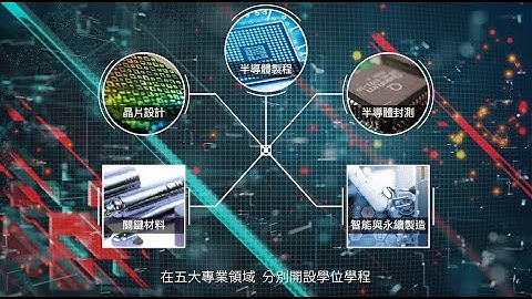 成大智慧半导体及永续制造学院｜探索奈米之奥，超越千里之外 - 天天要闻