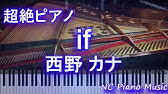 Beni さつきあめ Piano 歌詞つき Youtube Beni さつきあめ Piano 歌詞つき Youtube