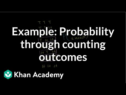 Video: Hoe bereken je het aantal mogelijke uitkomsten?