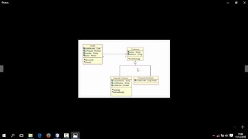 Implementasi Class Diagram Beserta Tampilan Form GUI [Java | OOP]