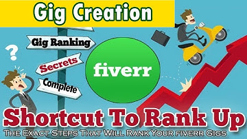 How to create Fiverr Gig that Ranks Fast | Fiverr Gig creation with Khubaib Ghouri