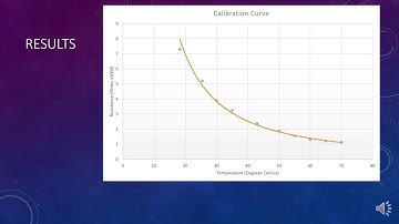 14 Calibration of a Thermometer