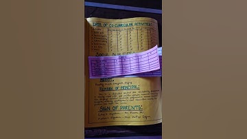 CUMULATIVE RECORD CARD FOR B.ED