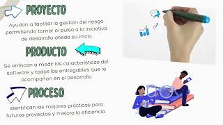 Métricas de Calidad de Software Métricas de Calidad de Software