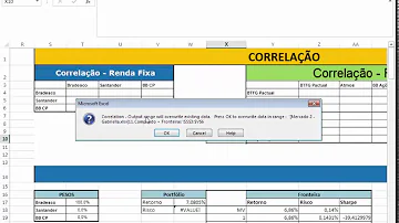 Como interpretar uma matriz de correlação?
