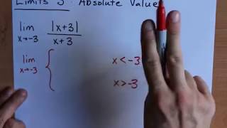 Limits: with Absolute Value - YouTube