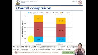 Impacts of Water Supply Systems