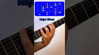 Download Lagu Blues Scale Minor \u0026 Major MP3