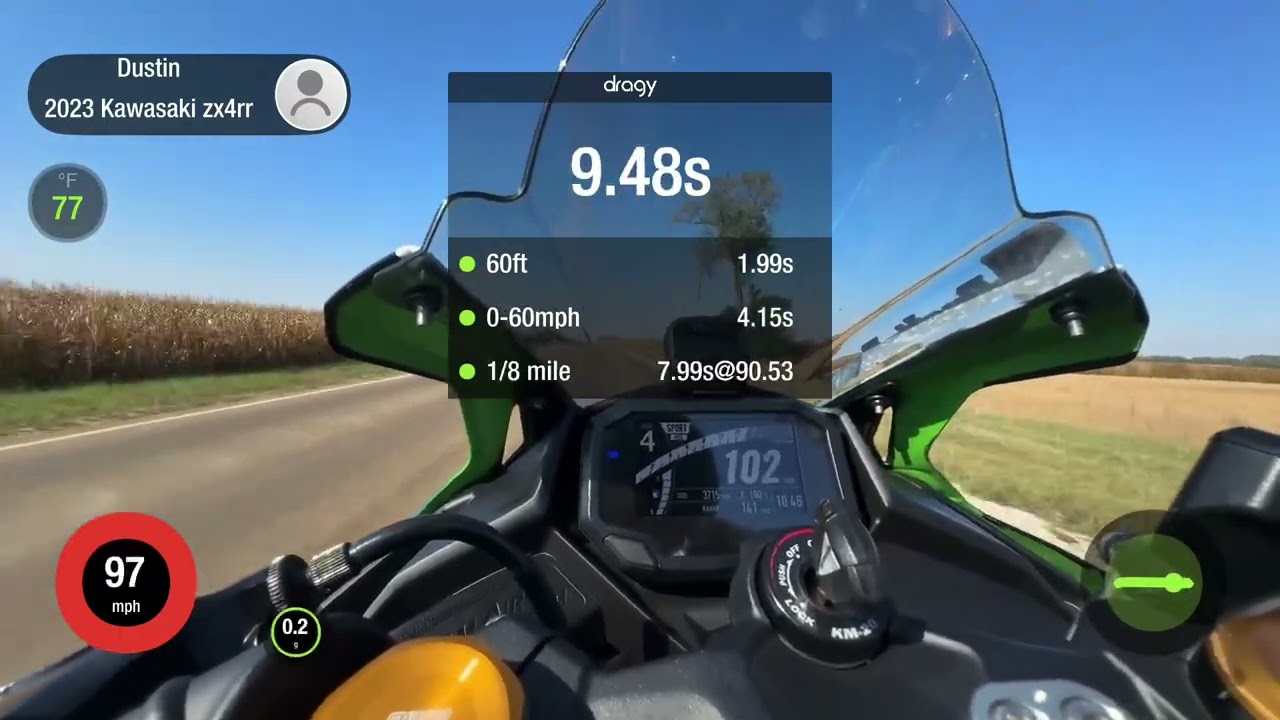 Kawasaki ZX4RR quarter mile using draggy - YouTube