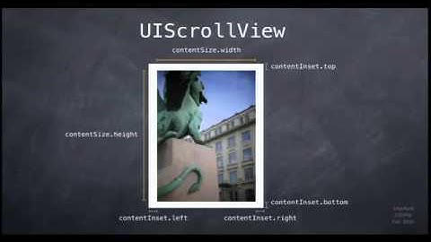 Stanford University - iPhone Programming Tutorial 9 - Image View, Web View, and Scroll View