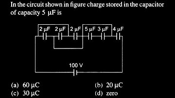 In the circuit shown in figure charge stored in the capacitor of capacity 5 µF is ED Test 07 Q20