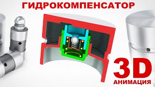 Гидрокомпенсатор  строение и принцип работы в 3D анимации