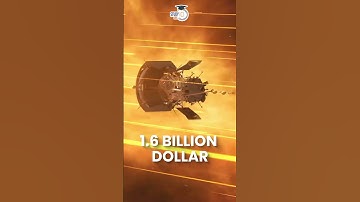 India’s Aditya L1 vs USA’s Parker Solar Probe | ISRO | Chandrayaan 3 #isro #upsc #cse #studyiq