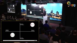 APG Noisy Thinking | New Challenger Strategies | Adam Morgan