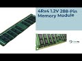 M386A8K40BM2-CTD Samsung 64GB DDR4-2666MHz PC4-21300 LRDIMM CL19 4Rx4 1.2V 288-Pin Memory Module