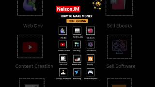How to make money from coding #duet #motivation #comedy