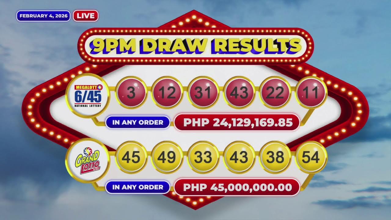 [LIVE] PCSO 9:00 PM Lotto Draw - February 04, 2026