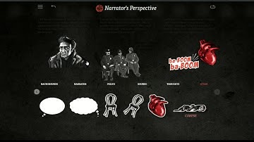 Amplify ELA Tutorial Video