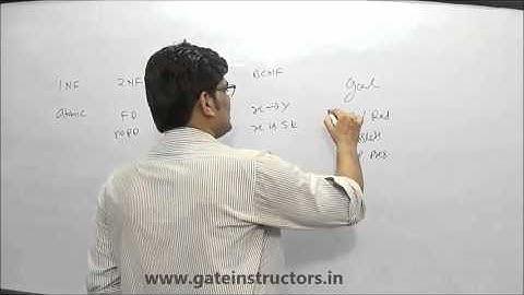 Normalization in DBMS | 1NF, 2NF, 3NF and BCNF  Examples | 56