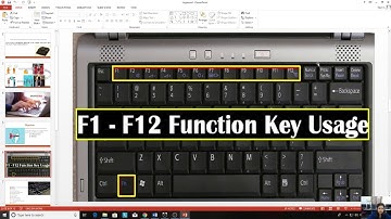 Modifier Keys in Keyboard