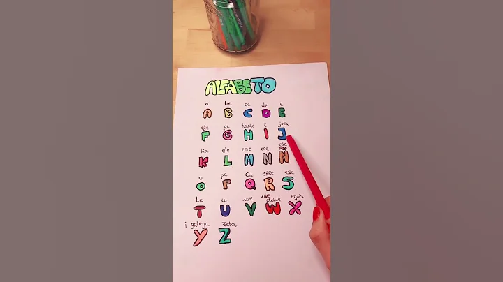 alphabet in spanish🇪🇦🔠