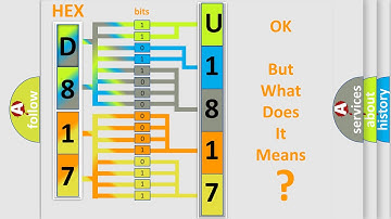 DTC cadillac U1817-00 Short Explanation