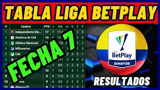 Tabla De Posiciones Liga Betplay 2025 Fecha 8 Resultados De La Fecha 8 ...