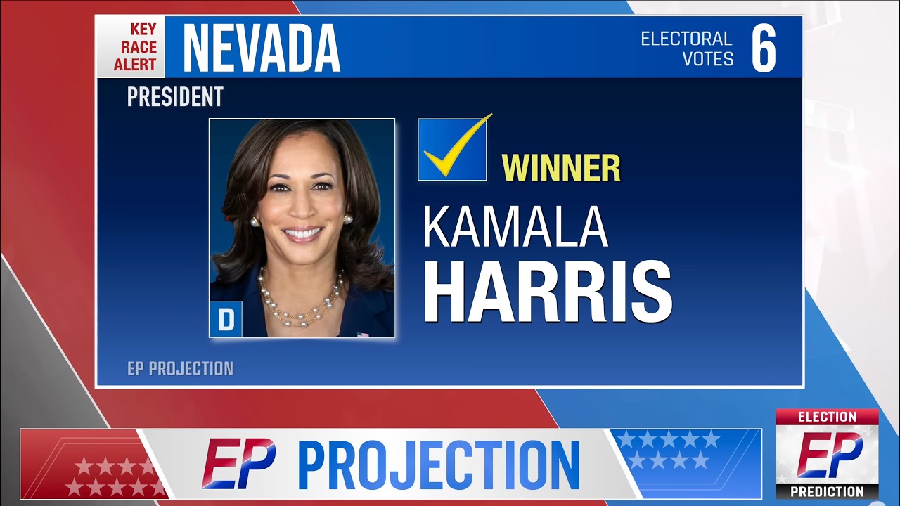 Kamala Harris vs Donald Trump 2024 Election Night Prediction YouTube
