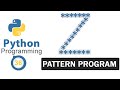 Python Pattern Programs | Printing Stars '*' in Z Shape