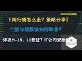 美股分析 下周行情如何走？策略分享！特殊时期，个股与指数应该如何取舍？疫情卷土重来，停发H 1B、L1签证！，科技公司受挫！