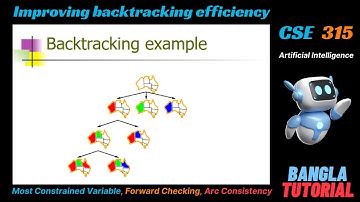 Backtracking Algorithms: Most Constrained Variable, Forward Checking, Arc Consistency | In Bangla