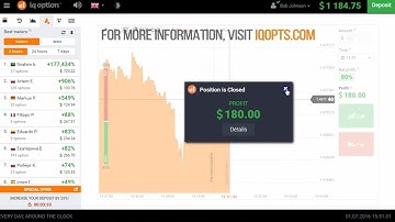 BINARY OPTIONS STRATEGY 2016 - BINARY OPTION SYSTEM (BINARY OPTIONS REVIEW: BINARY OPTIONS SIGNALS)