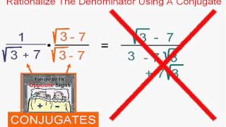 Complex Conjugates