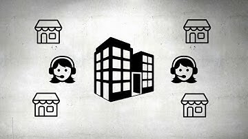 MegaPath Retail Solutions