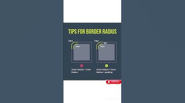 Tips for Border Radius