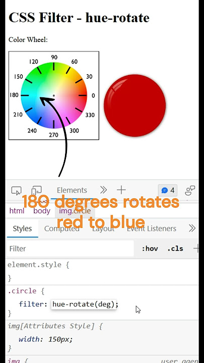 css - Why does 'filter: invert(1) hue-rotate(180deg)' turn red