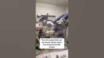 Next-Gen GI-XRD Technology Cuts Scan Times to Minutes