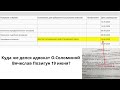 Куда же исчез адвокат Вячеслав Позигун 19 июня?