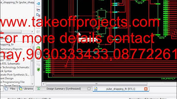 An Efficient VLSI Architecture of a Reconfigurable Pulse Shaping FIR Interpolation Filter for