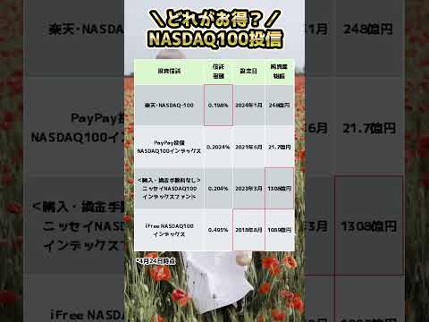 NASDAQ100投資の比較！どれが一番お得？