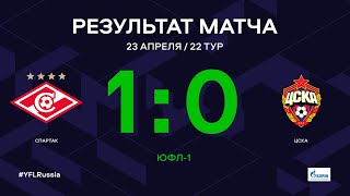 ЮФЛ-1. Спартак (Москва) - ЦСКА (Москва). 22-й тур. Обзор