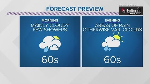 Cleveland area weather forecast: Rain and some rumbles overnight and into Friday